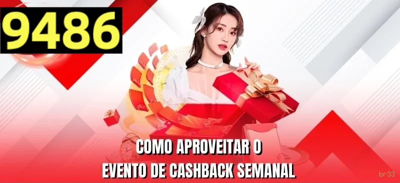 Central de dúvidas rápidas sobre o app br33
